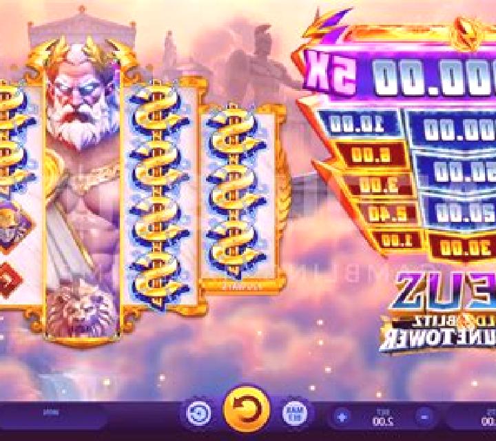 Thunder God online slot