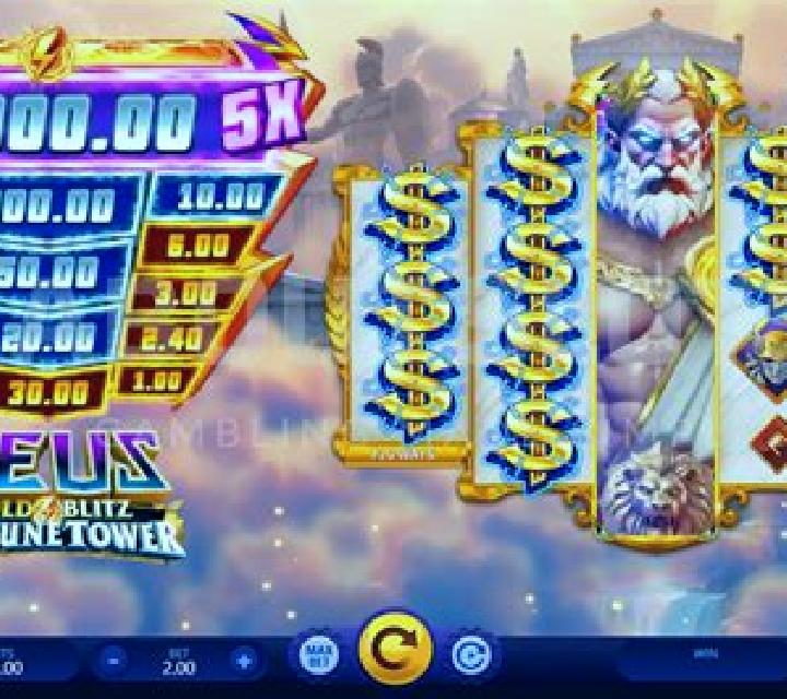 Thunder God slot game