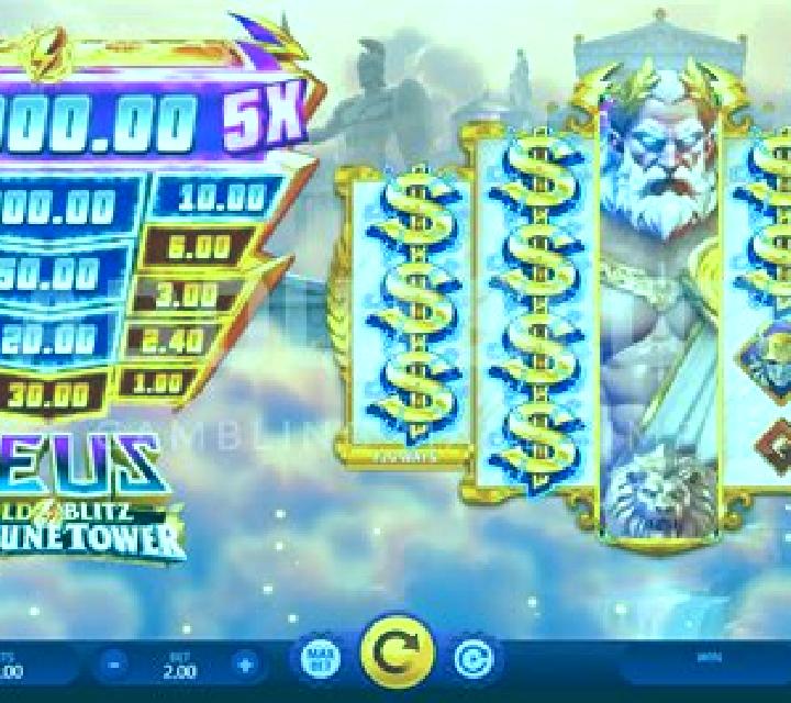 Thunder of Zeus (Combo Slots) slot