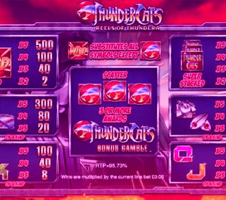 Thundercats online slot