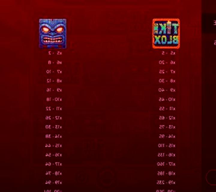 Tiki Blox slot game