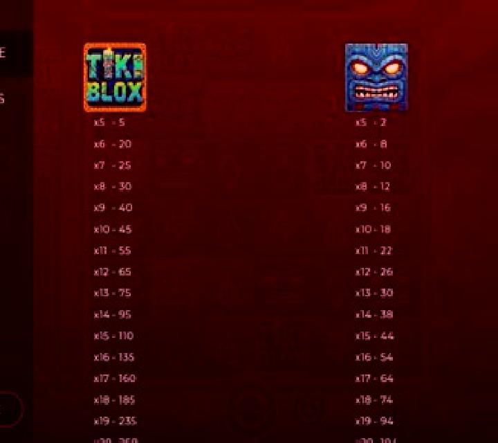 Tiki Blox slot