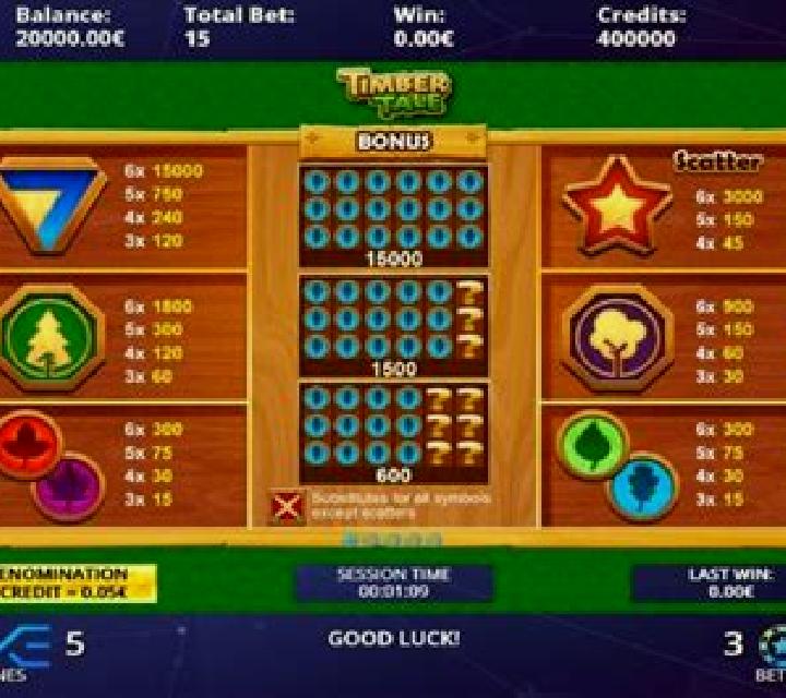 Timber Tale slot machine