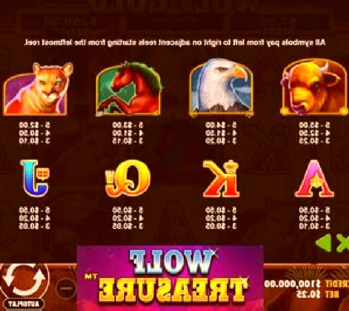 Tinderbox Treasure online slot
