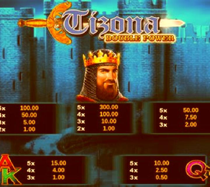 Tizona Double Power slot game