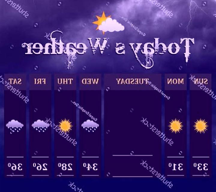 Today s Weather slot game