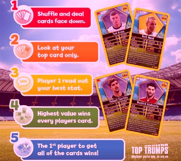 Top Trumps World Football Legends slot machine