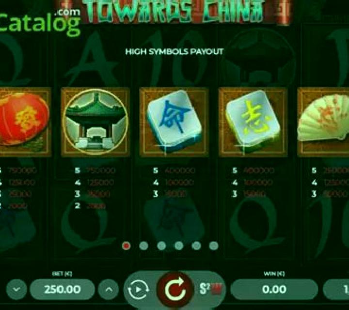 Towards China slot