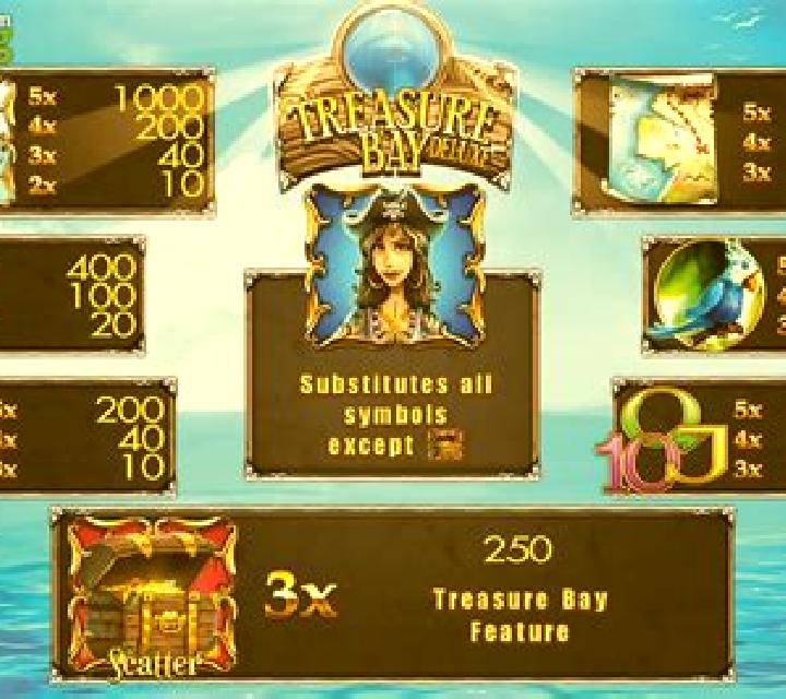 Treasure Bay Deluxe HD slot game