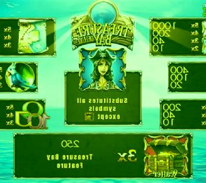 Treasure Bay Deluxe HD slot