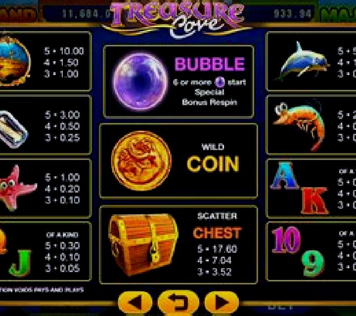 Treasure Cove (GMW) slot
