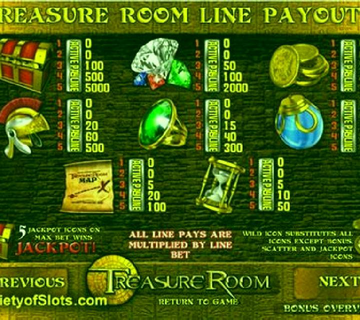 Treasure Room slot game
