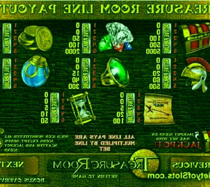Treasure Room slot machine