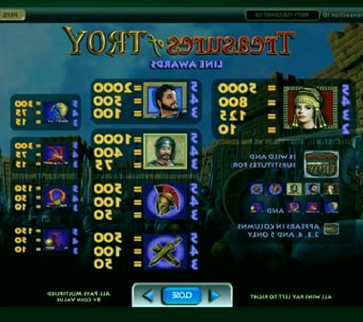 Treasures of Troy online slot