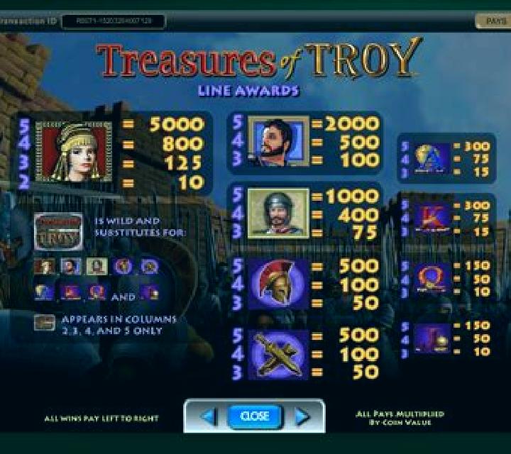 Treasures of Troy slot game