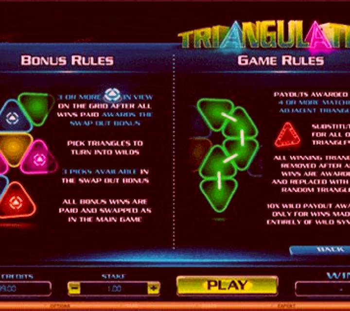 Triangulation slot