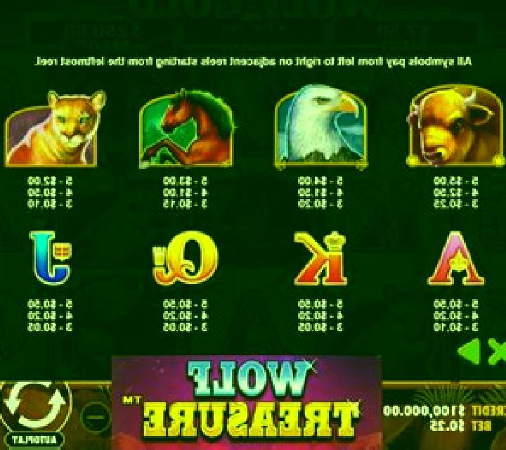 Tribal Treasure online slot