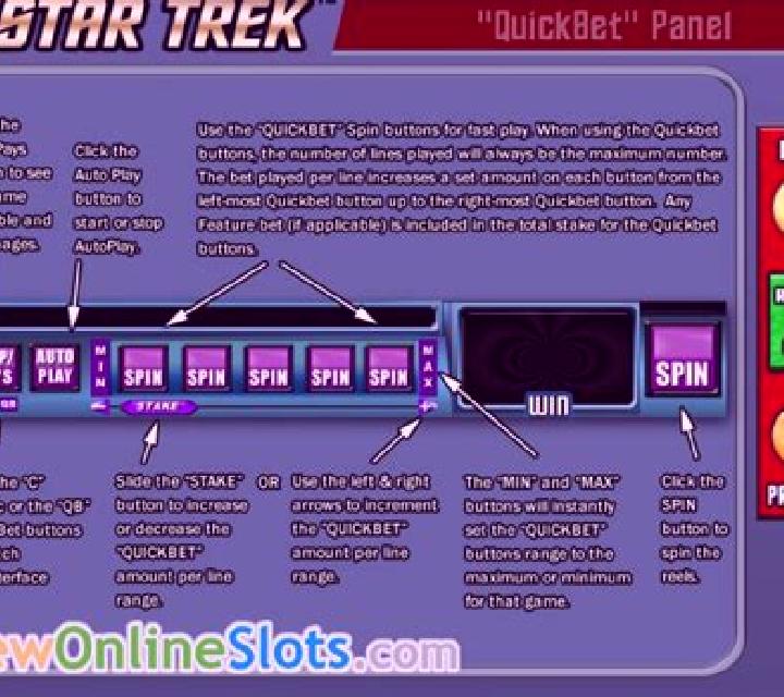 Tribble slot