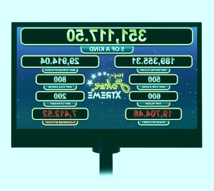 Trick or Treat (Jackpot Software) slot machine