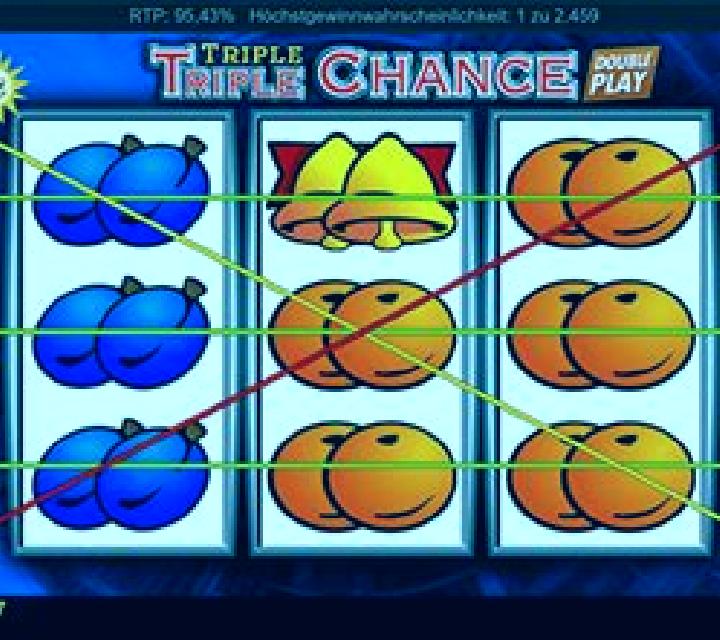 Triple Triple Chance Double Play online slot