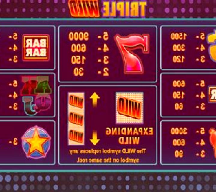 Triple Wild Seven slot game