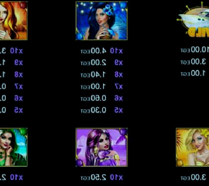 Tropical Beauties slot