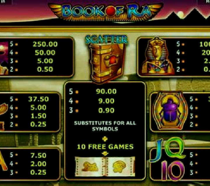 Twin Spinner Book of Ra Deluxe slot machine