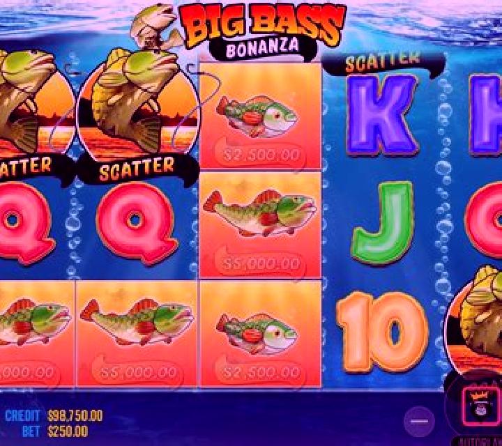 Twinko Bonanza slot game