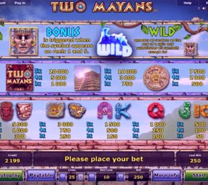 Two Mayans slot