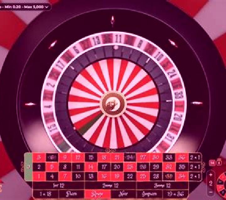 Ultimate Roulette slot