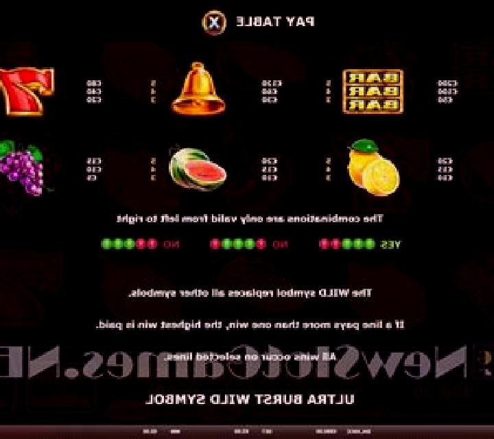Ultra Burst slot machine