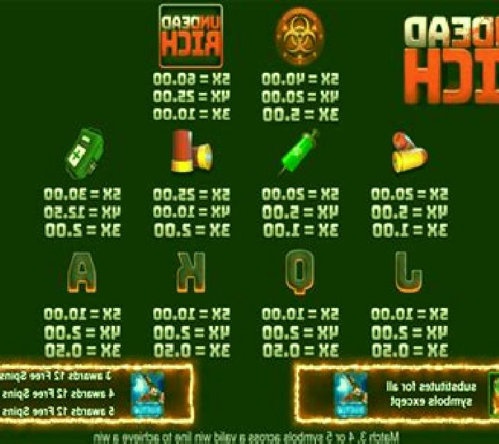 Undead Rich slot game