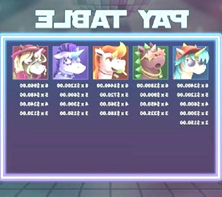 Unicorn Party slot