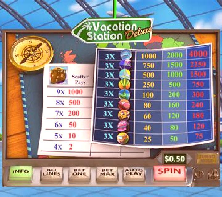 Vacation Station Deluxe online slot