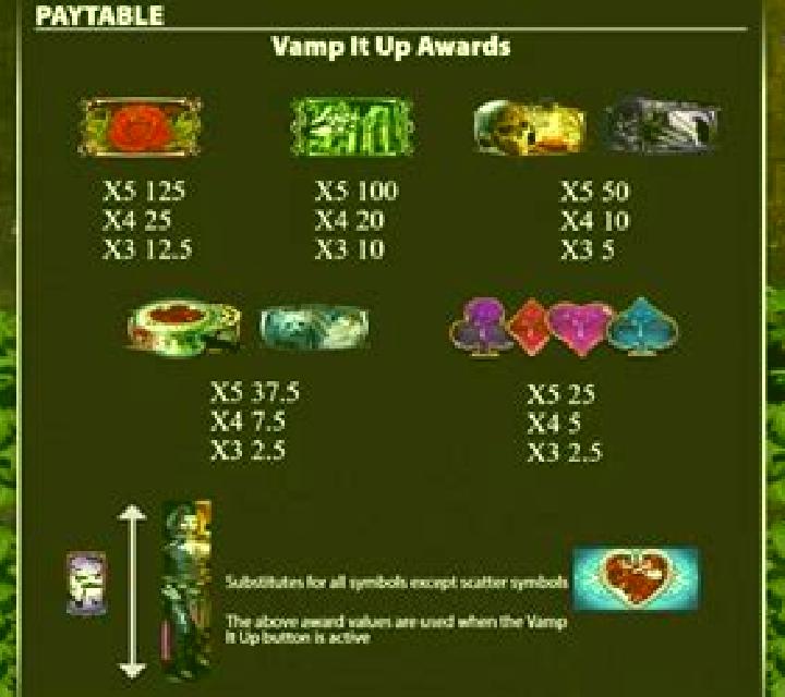 Vampire Desire slot