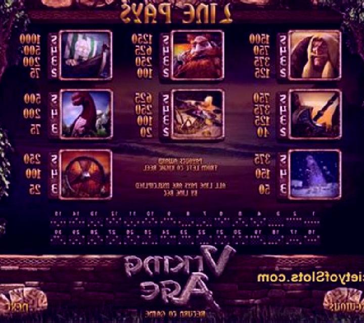 Viking Age slot machine