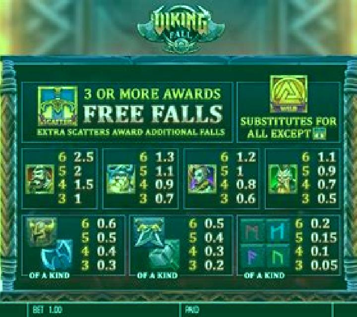 Viking Fall online slot