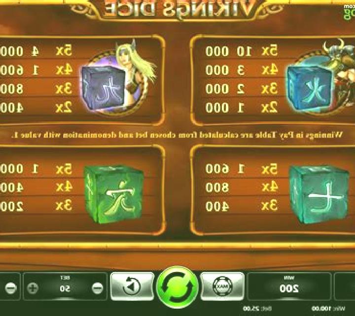 Vikings Dice slot