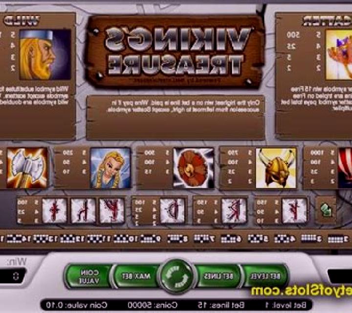 Vikings Treasure slot machine