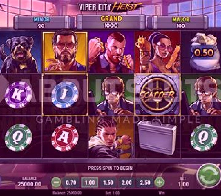 Viper City Heist online slot
