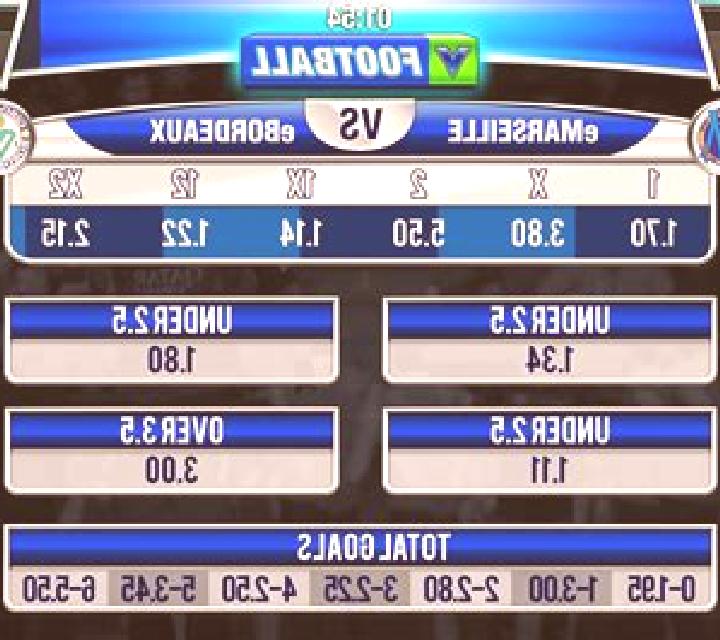 Virtual Football League online slot
