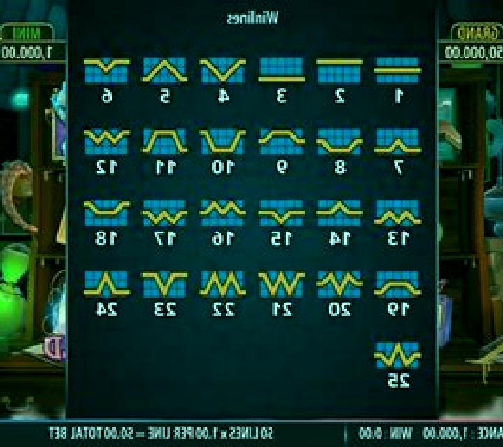Volts and Bolts slot machine