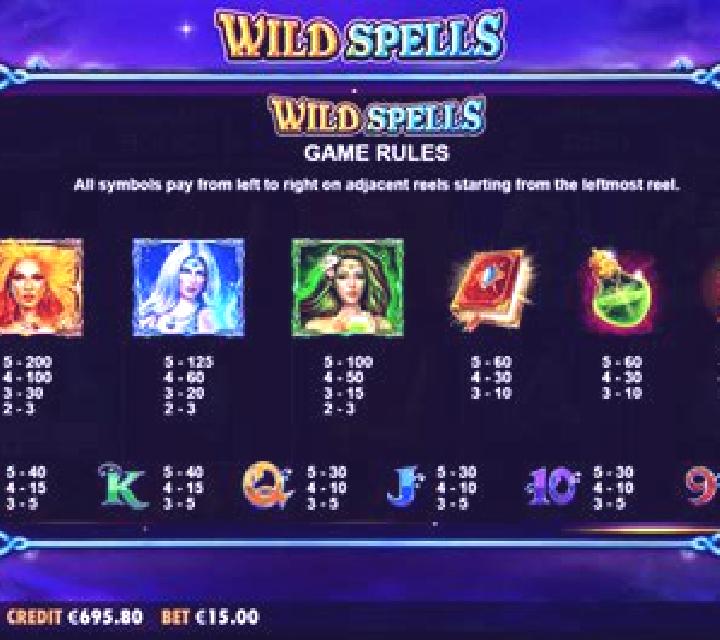 Voodoo Spells slot