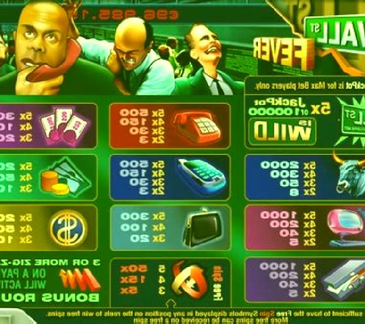 Wall Street Fever online slot