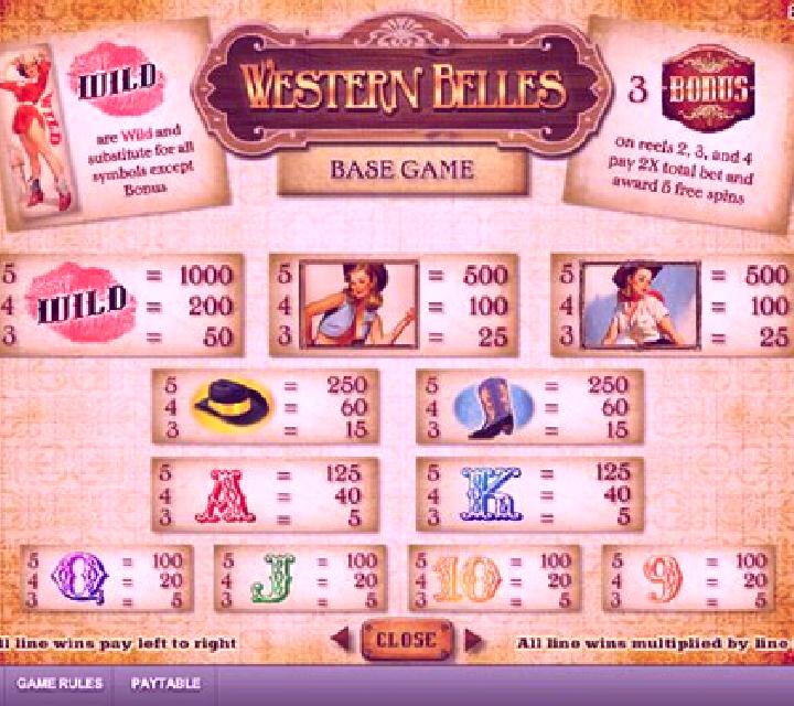 Western Belles slot game