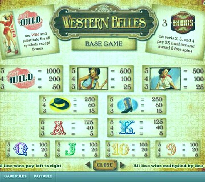 Western Belles slot