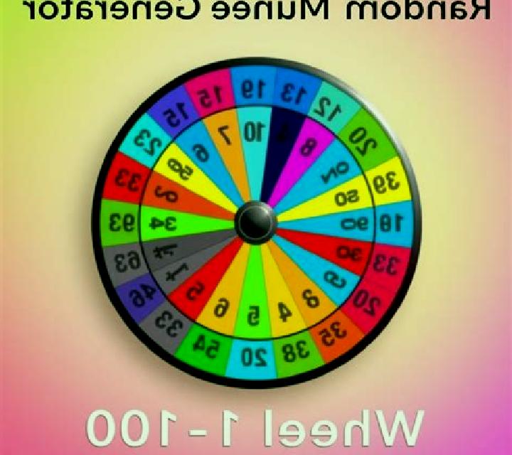 Wheel of Richness online slot
