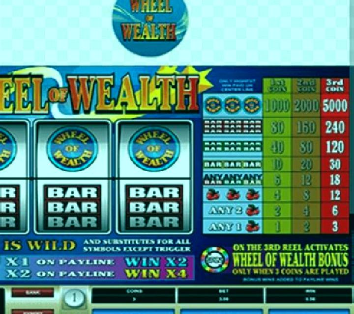 Wheel of Wealth (Games Global) slot