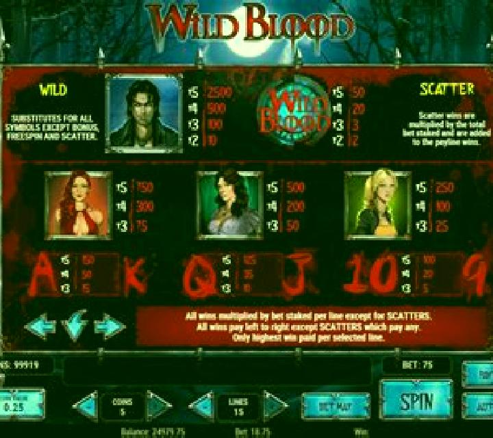 Wild Blood online slot