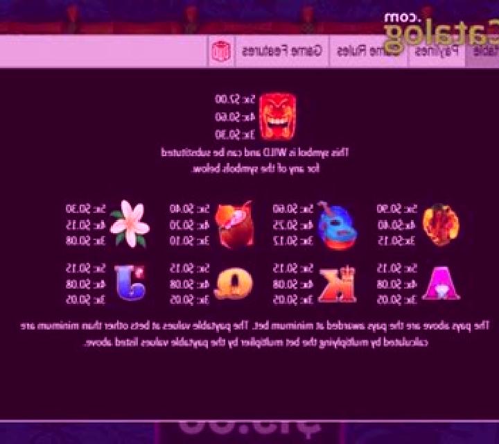 Wild Honoluloot slot